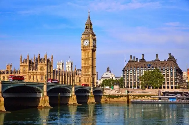 Top 10 Places to Visit in United Kingdom